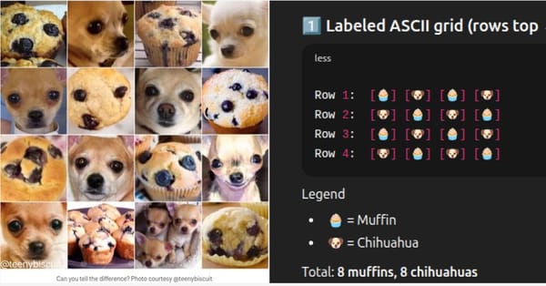 From Blueberries to Breakthroughs